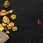 GSHRF Stock Forecast 2026